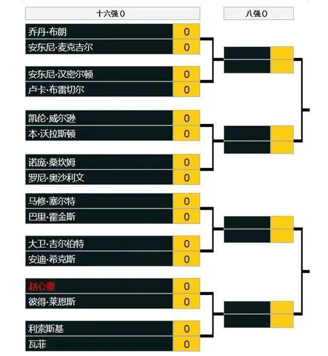 当爱情的懵懂和心声的混乱发生冲突，托德从鲁莽变得成熟，坦然正视自身，流露纯粹情感